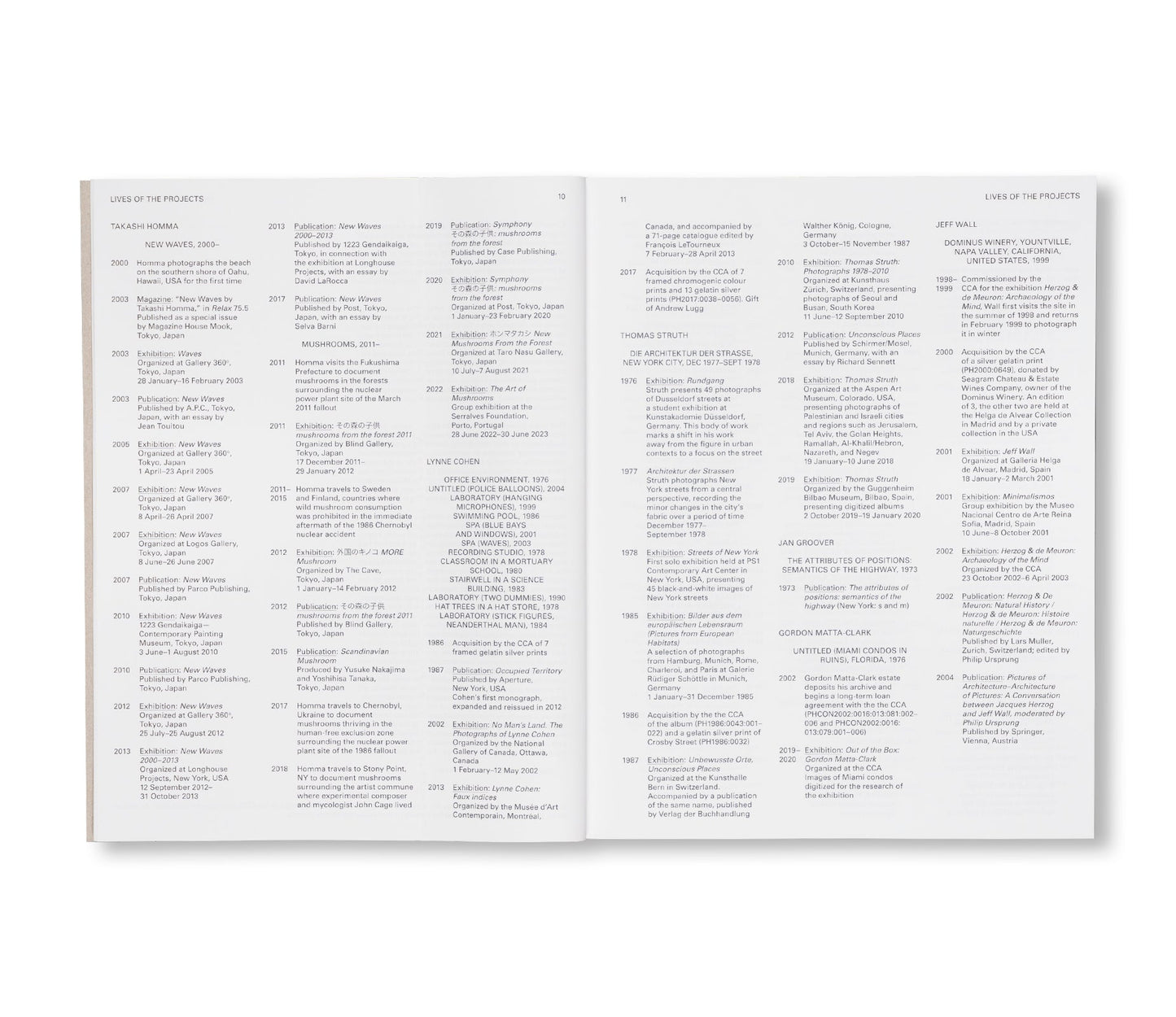 THE LIVES OF DOCUMENTS - PHOTOGRAPHY AS PROJECT